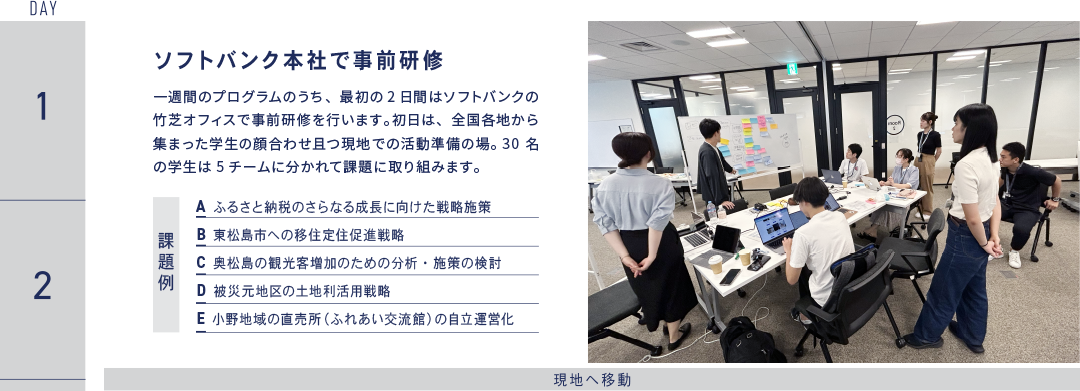 DAY1～2 ソフトバンク本社で事前研修