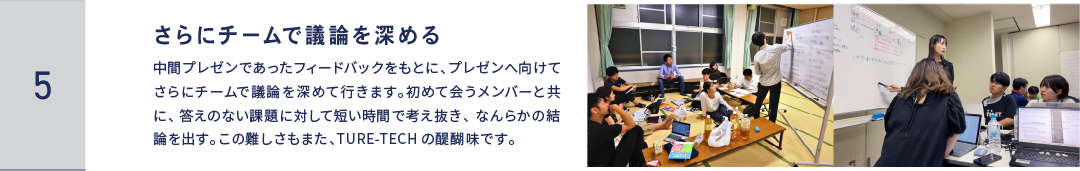 DAY5 さらにチームで議論を深める