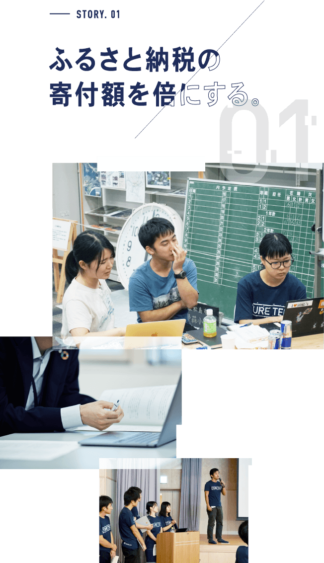 STORY.01 ふるさと納税の寄付額を倍にする。