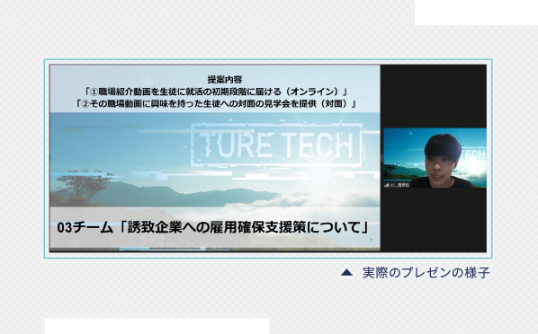 実際のプレゼンの様子